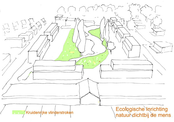 Project Berkengaarde - Rheia ontwerpatelier - architectuur - ecologie